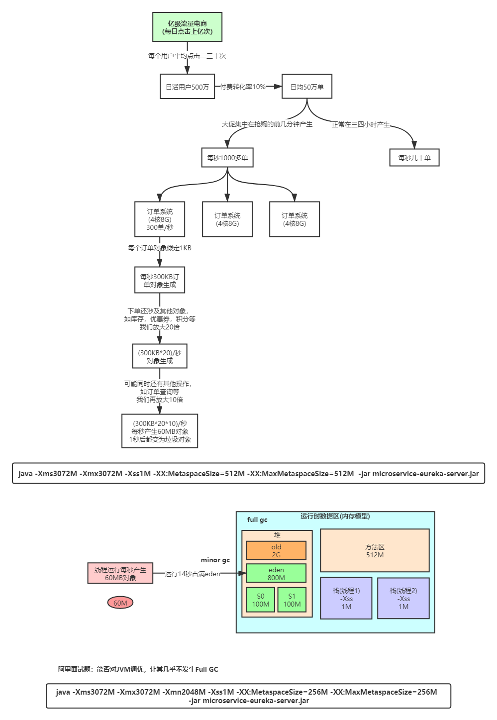 image-16915033041741