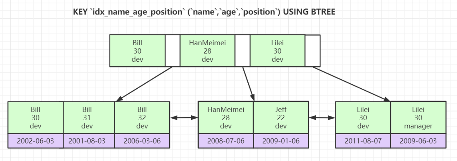 image-1684766441757
