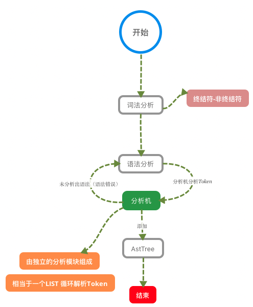 image-1686227542894
