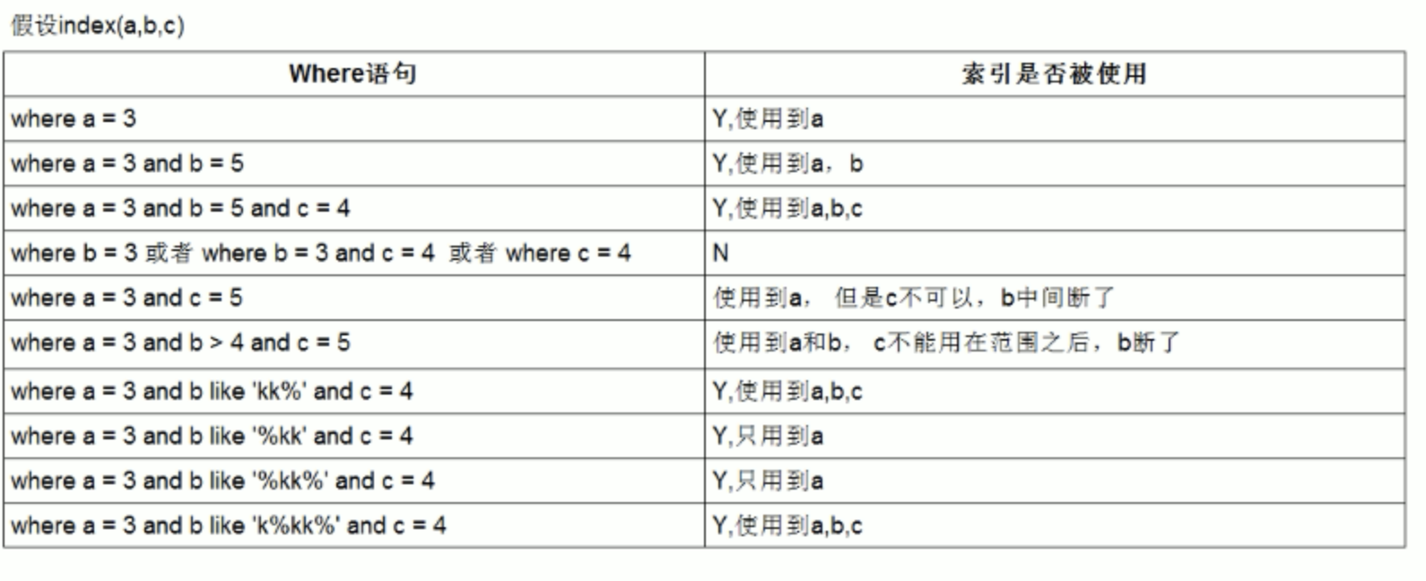image-20230514222411759