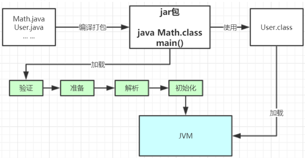 image-20230807213152596
