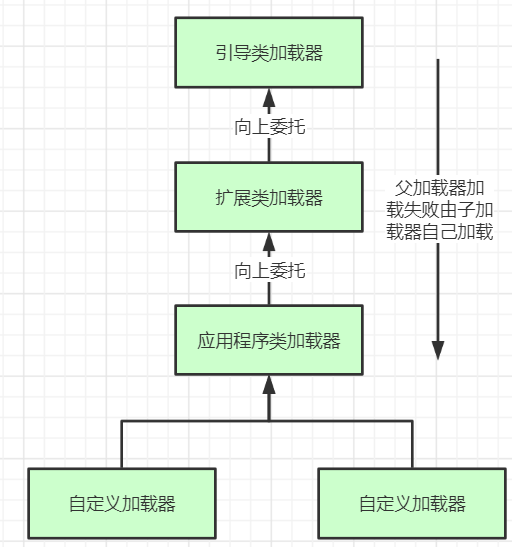image-20230807215537646