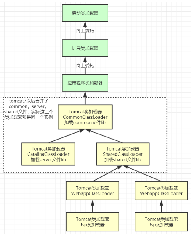image-20230807221544290